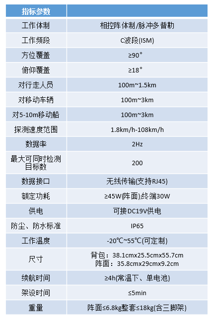777777777微信图片_20250212132619.png